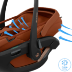 Maxi Cosi Fame (10 Piece) Ultimate Family Travel System - Copper Terra - Image 30