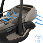 Maxi Cosi Fame (10 Piece) Ultimate Family Travel System - Sapphire Sand - Image 36