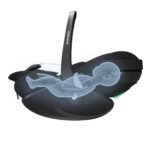 Bugaboo Dragonfly Plus (Pebble 360 PRO2) Travel System - Forest Green - Image 96